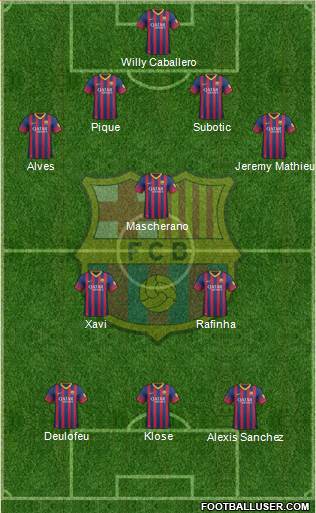 F.C. Barcelona Formation 2014