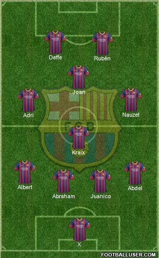 F.C. Barcelona Formation 2014