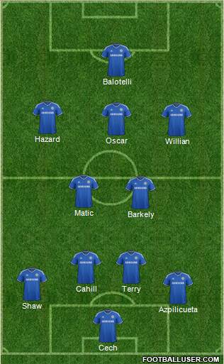 Chelsea Formation 2014