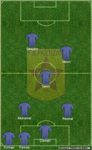 KF Partizani Tiranë Formation 2014
