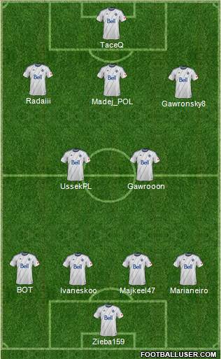 Vancouver Whitecaps FC Formation 2014