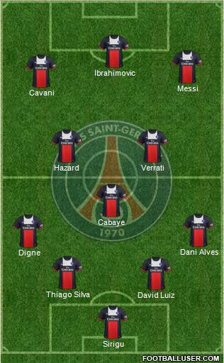 Paris Saint-Germain Formation 2014