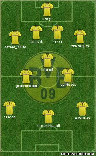 Borussia Dortmund Formation 2014
