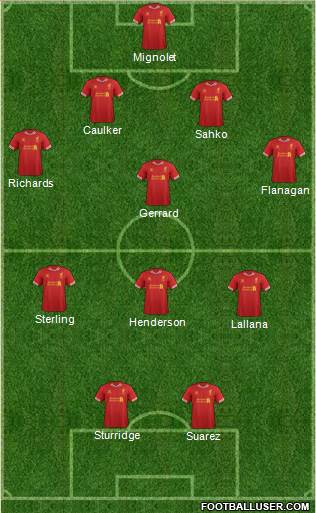 Liverpool Formation 2014