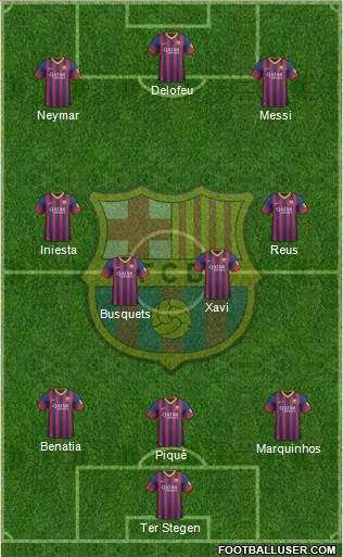 F.C. Barcelona Formation 2014