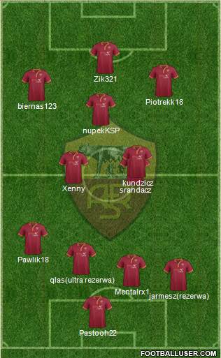 AS Roma Formation 2014