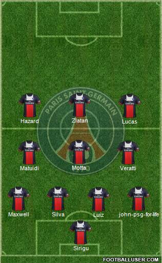 Paris Saint-Germain Formation 2014
