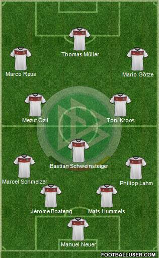 Germany Formation 2014