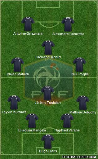 France Formation 2014