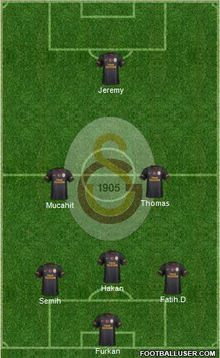 Galatasaray SK Formation 2014