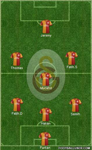Galatasaray SK Formation 2014