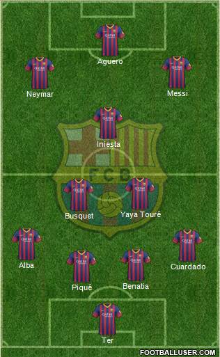 F.C. Barcelona Formation 2014