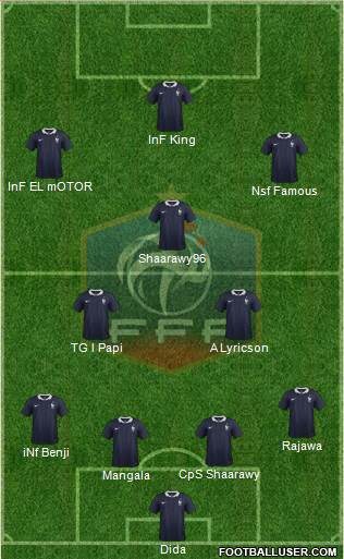 France Formation 2014