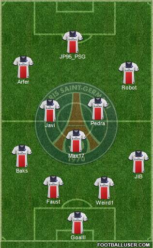 Paris Saint-Germain Formation 2014