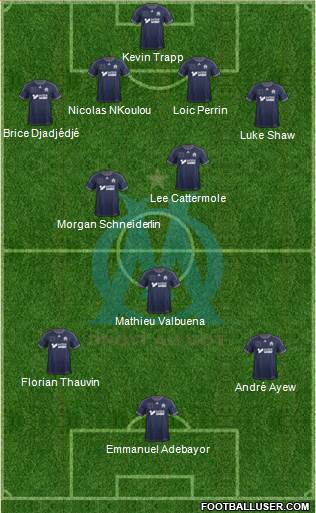 Olympique de Marseille Formation 2014