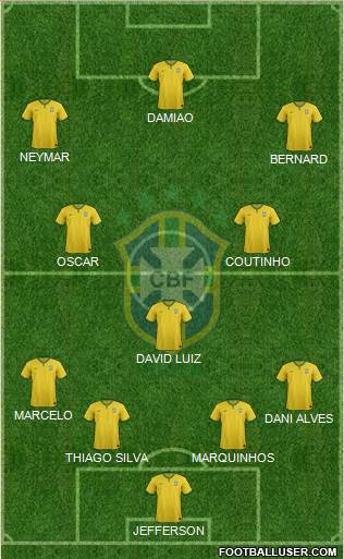 Brazil Formation 2014