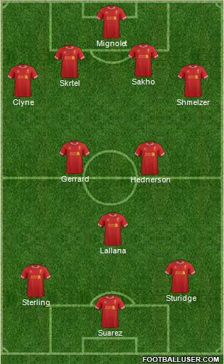 Liverpool Formation 2014