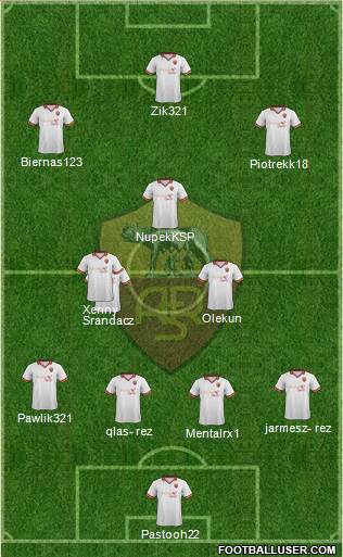 AS Roma Formation 2014