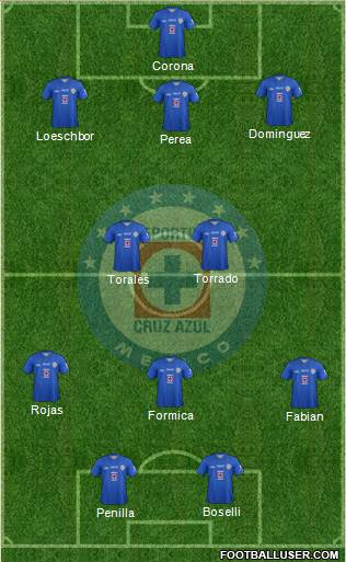 Club Deportivo Cruz Azul Formation 2014