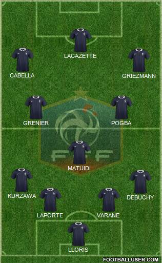 France Formation 2014
