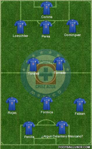 Club Deportivo Cruz Azul Formation 2014