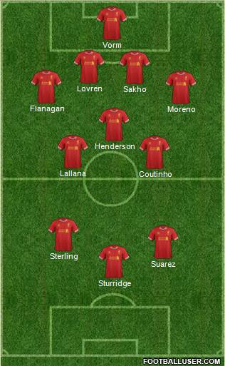 Liverpool Formation 2014