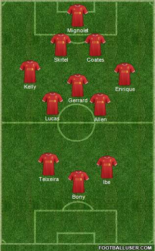 Liverpool Formation 2014