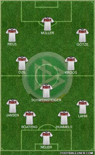Germany Formation 2014