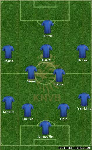 Holland Formation 2014