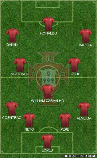Portugal Formation 2014