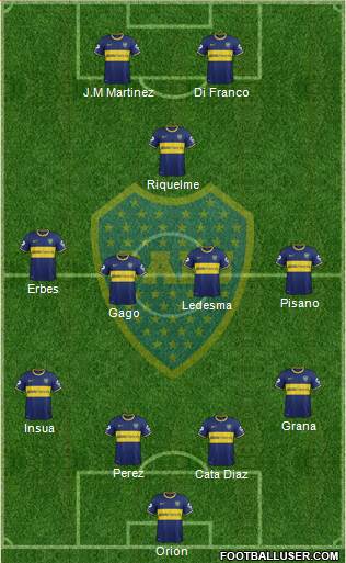 Boca Juniors Formation 2014