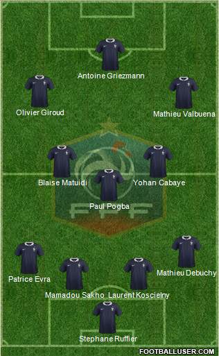 France Formation 2014