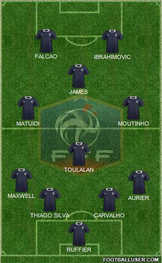 France Formation 2014