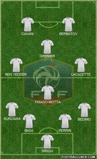 France Formation 2014