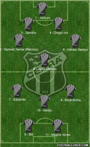 Ceará SC Formation 2014