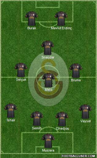 Galatasaray SK Formation 2014