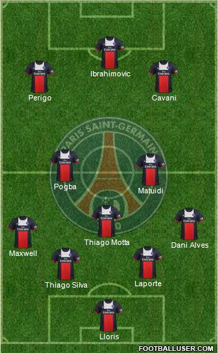 Paris Saint-Germain Formation 2014