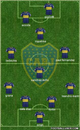 Boca Juniors Formation 2014