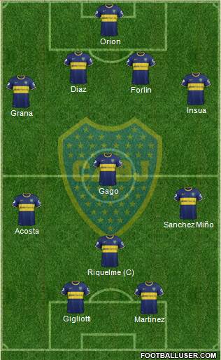 Boca Juniors Formation 2014