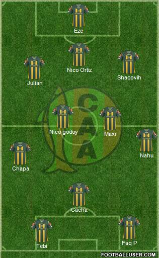 Aldosivi Formation 2014