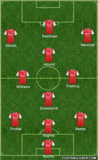 Morecambe Formation 2014