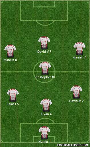 Liverpool Formation 2014