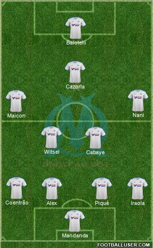 Olympique de Marseille Formation 2014