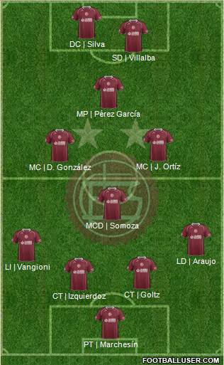 Lanús Formation 2014