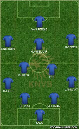 Holland Formation 2014