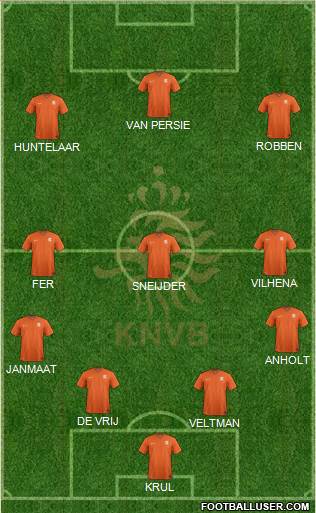 Holland Formation 2014