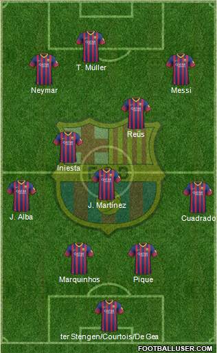 F.C. Barcelona Formation 2014