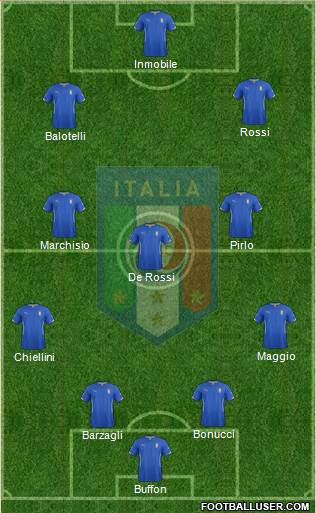 Italy Formation 2014