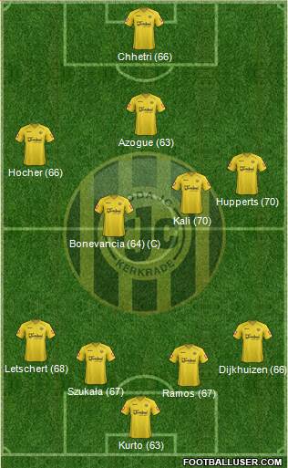 Roda JC Formation 2014