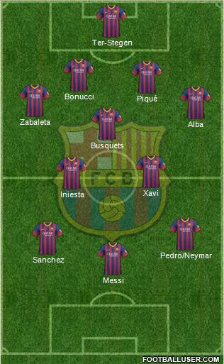 F.C. Barcelona Formation 2014